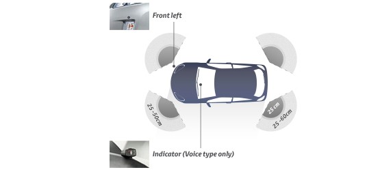 toyota-safety-tech-parking-article-imagetcm-10-163152