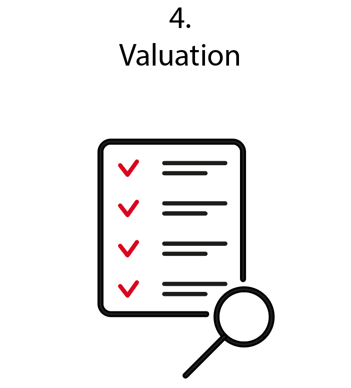 Free Car Evaluation Form | Toyota Cyprus